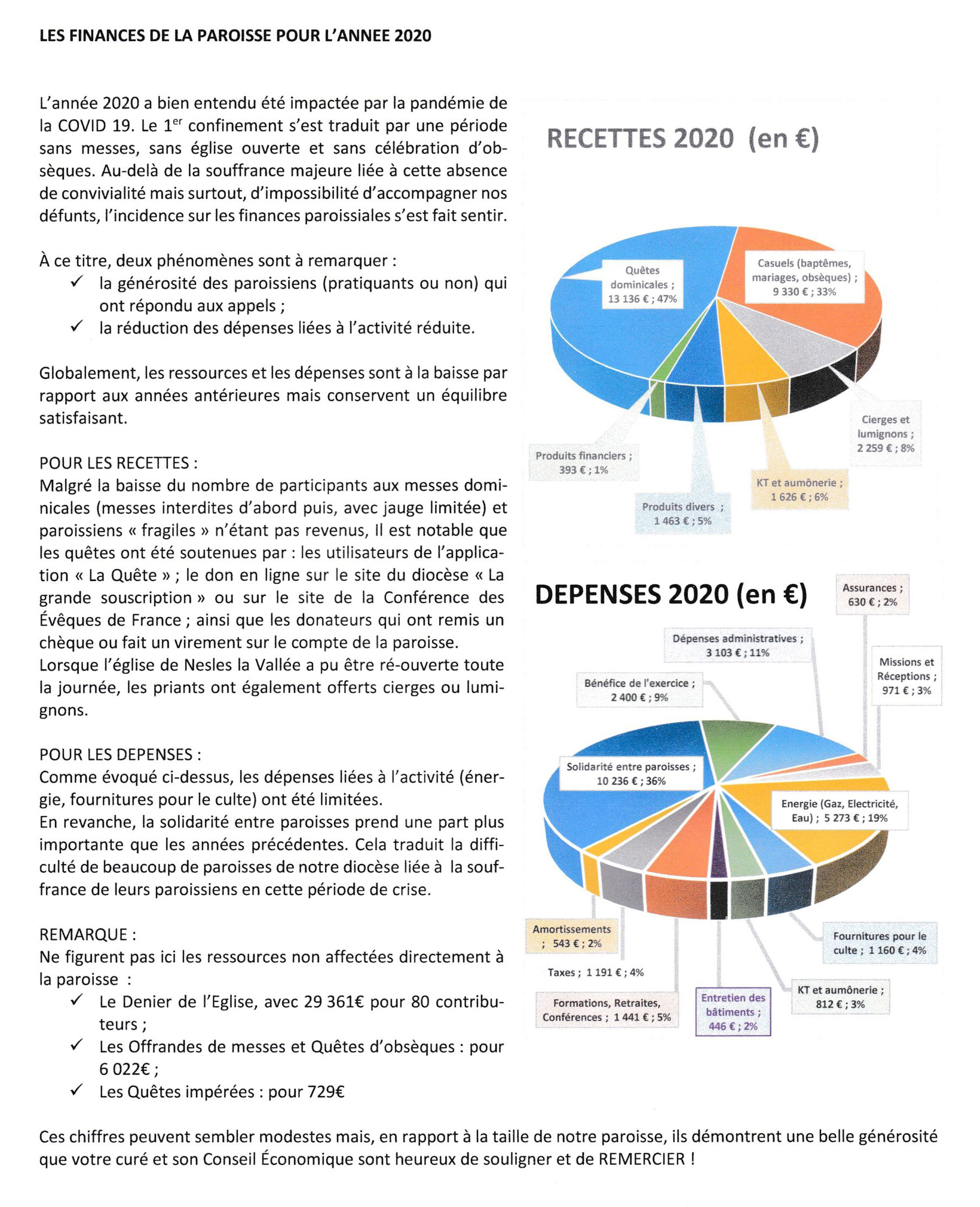 Les-finances-paroissiales-d